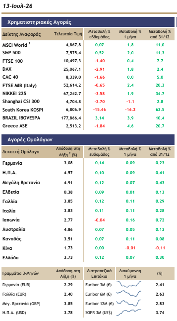 Στιγμιότυπο_οθόνης_2026-07-13_141126.png